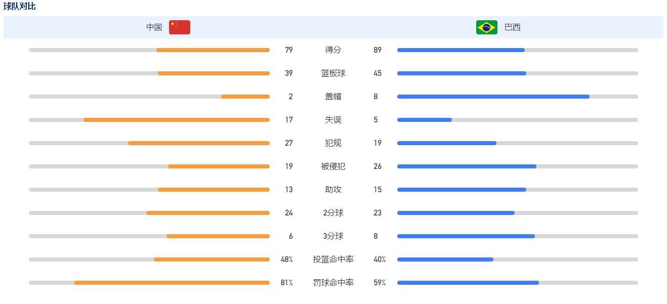 铁血战士电影免费观看高清
